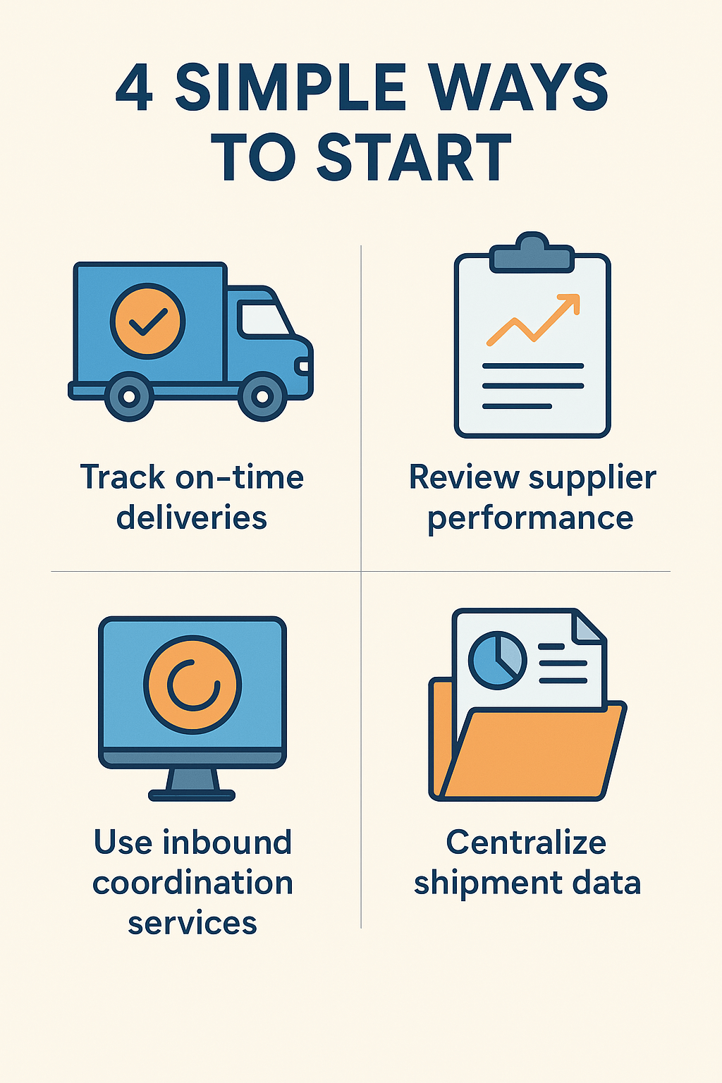 Infographic showing four simple steps to improve inbound freight efficiency and reduce costs.
